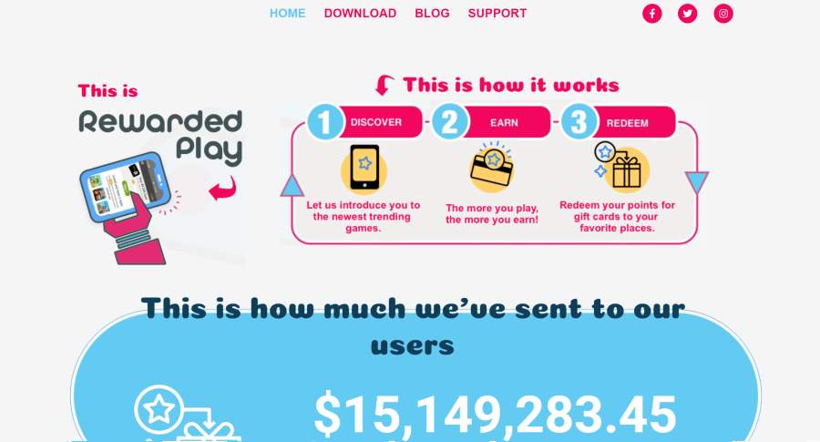 Rewarded Play Review: Gaming App for Rewards