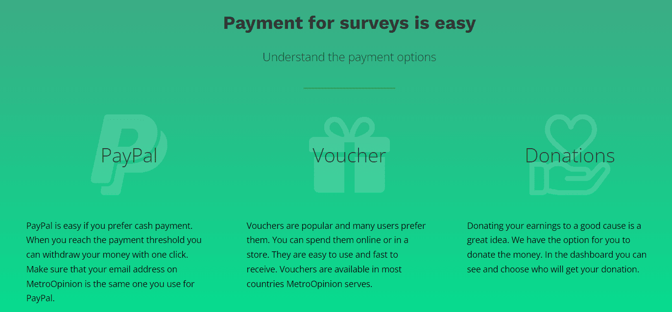 Metroopinion all payment method