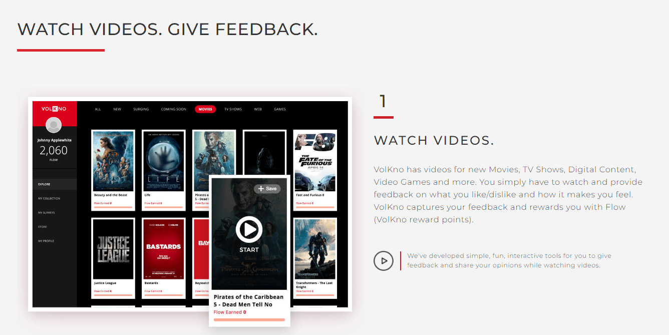 volkno watch videos and give feedback offer